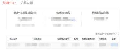 今日头条爆料需要费用吗,揭秘爆料费用真相，你了解多少？